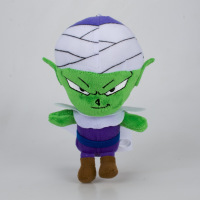 uploads/erp/collection/images/Toys/XUQY/XU0164161/img_b/img_b_XU0164161_4_xVo_U3W_orshiElraNsDU1ltVXvcsuEj