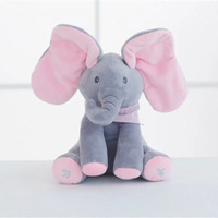 uploads/erp/collection/images/Toys/XUQY/XU0322973/img_b/img_b_XU0322973_1__KXmzwDLvNYLVlEdoaJqNhYXcEMh7Q7V