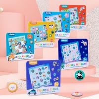 uploads/erp/collection/images/Toys/YZL/XU0563429/img_b/XU0563429_img_b_3
