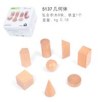 uploads/erp/collection/images/Toys/YZL/XU0563446/img_b/XU0563446_img_b_2