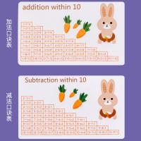 uploads/erp/collection/images/Toys/YZL/XU0564056/img_b/XU0564056_img_b_4