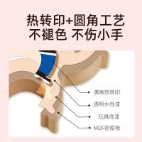 uploads/erp/collection/images/Toys/YZL/XU0564651/img_b/XU0564651_img_b_3