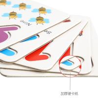uploads/erp/collection/images/Toys/YZL/XU0564687/img_b/XU0564687_img_b_5