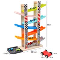 uploads/erp/collection/images/Toys/YZL/XU0564882/img_b/XU0564882_img_b_5