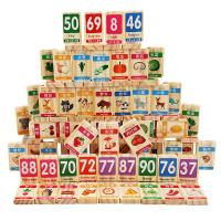 uploads/erp/collection/images/Toys/YZL/XU0565507/img_b/XU0565507_img_b_1