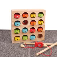 uploads/erp/collection/images/Toys/YZL/XU0566108/img_b/XU0566108_img_b_3