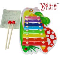 uploads/erp/collection/images/Toys/YZL/XU0566316/img_b/XU0566316_img_b_1