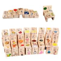uploads/erp/collection/images/Toys/YZL/XU0566407/img_b/XU0566407_img_b_1
