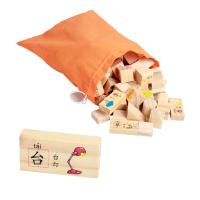 uploads/erp/collection/images/Toys/YZL/XU0566474/img_b/XU0566474_img_b_4
