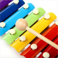 uploads/erp/collection/images/Toys/YZL/XU0566554/img_b/XU0566554_img_b_2