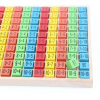 uploads/erp/collection/images/Toys/YZL/XU0567078/img_b/XU0567078_img_b_1