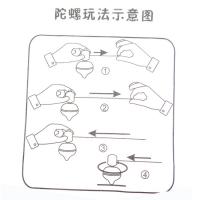 uploads/erp/collection/images/Toys/YZL/XU0567138/img_b/XU0567138_img_b_3