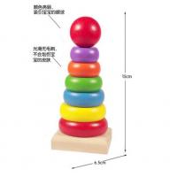 uploads/erp/collection/images/Toys/YZL/XU0567157/img_b/XU0567157_img_b_3