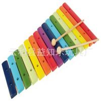 uploads/erp/collection/images/Toys/YZL/XU0568114/img_b/XU0568114_img_b_1