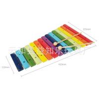 uploads/erp/collection/images/Toys/YZL/XU0568114/img_b/XU0568114_img_b_2