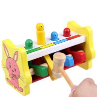 uploads/erp/collection/images/Toys/YZL/XU0568622/img_b/XU0568622_img_b_1