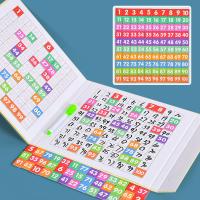 uploads/erp/collection/images/Toys/ZhouYuanYuan/XU0547669/img_b/XU0547669_img_b_1