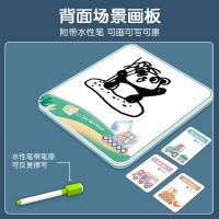 uploads/erp/collection/images/Toys/oujirui/XU0549832/img_b/XU0549832_img_b_3