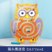 XU0550621