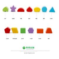 uploads/erp/collection/images/Toys/oujirui/XU0553726/img_b/XU0553726_img_b_3