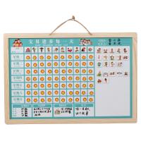 uploads/erp/collection/images/Toys/oujirui/XU0553741/img_b/XU0553741_img_b_2
