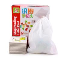 uploads/erp/collection/images/Toys/oujirui/XU0554136/img_b/XU0554136_img_b_5