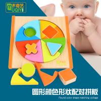 uploads/erp/collection/images/Toys/oujirui/XU0554531/img_b/XU0554531_img_b_1