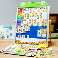 uploads/erp/collection/images/Toys/oujirui/XU0554997/img_b/XU0554997_img_b_3