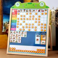 uploads/erp/collection/images/Toys/oujirui/XU0554997/img_b/XU0554997_img_b_4