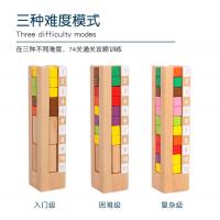uploads/erp/collection/images/Toys/oujirui/XU0555212/img_b/XU0555212_img_b_4