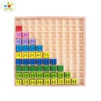 uploads/erp/collection/images/Toys/oujirui/XU0556212/img_b/XU0556212_img_b_5