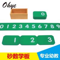 uploads/erp/collection/images/Toys/oujirui/XU0556865/img_b/XU0556865_img_b_1