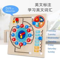 uploads/erp/collection/images/Toys/xiceng/XU0542357/img_b/XU0542357_img_b_1