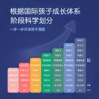 uploads/erp/collection/images/Toys/xiceng/XU0542575/img_b/XU0542575_img_b_5