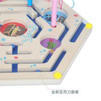 uploads/erp/collection/images/Toys/xiceng/XU0542723/img_b/XU0542723_img_b_3