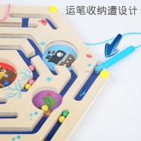 uploads/erp/collection/images/Toys/xiceng/XU0542723/img_b/XU0542723_img_b_4