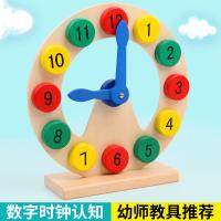 uploads/erp/collection/images/Toys/xiceng/XU0545521/img_b/XU0545521_img_b_2