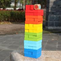uploads/erp/collection/images/Toys/xiceng/XU0547074/img_b/XU0547074_img_b_3