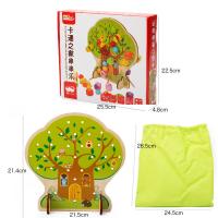 uploads/erp/collection/images/Toys/xiceng/XU0547262/img_b/XU0547262_img_b_5