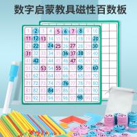 uploads/erp/collection/images/Toys/yunhezhiyou/XU0557233/img_b/XU0557233_img_b_1