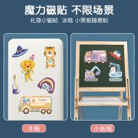 uploads/erp/collection/images/Toys/yunhezhiyou/XU0557429/img_b/XU0557429_img_b_4