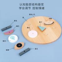 uploads/erp/collection/images/Toys/yunhezhiyou/XU0557485/img_b/XU0557485_img_b_4
