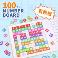 uploads/erp/collection/images/Toys/yunhezhiyou/XU0557791/img_b/XU0557791_img_b_1