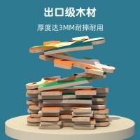 uploads/erp/collection/images/Toys/yunhezhiyou/XU0558149/img_b/XU0558149_img_b_3