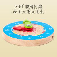 uploads/erp/collection/images/Toys/yunhezhiyou/XU0558249/img_b/XU0558249_img_b_2