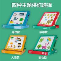 uploads/erp/collection/images/Toys/yunhezhiyou/XU0558299/img_b/XU0558299_img_b_2