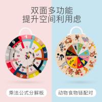 uploads/erp/collection/images/Toys/yunhezhiyou/XU0558392/img_b/XU0558392_img_b_3