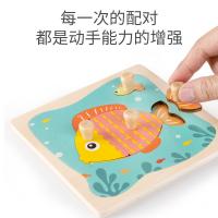 uploads/erp/collection/images/Toys/yunhezhiyou/XU0558622/img_b/XU0558622_img_b_3