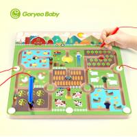 uploads/erp/collection/images/Toys/yunhezhiyou/XU0558954/img_b/XU0558954_img_b_1