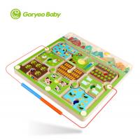 uploads/erp/collection/images/Toys/yunhezhiyou/XU0558954/img_b/XU0558954_img_b_2